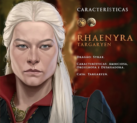 3ª Temporada de “A Casa do Dragão” chega a Game of Thrones: Dragonfire - Banner